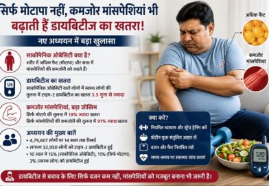 सिर्फ मोटापा नहीं, कमजोर मांसपेशियां भी बढ़ाती हैं डायबिटीज का खतरा!